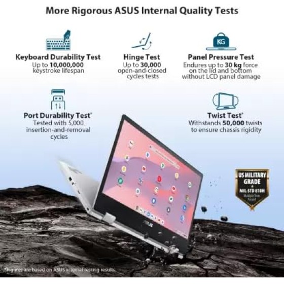 ASUS Chromebook Flip CX1 CX1400FKA-EC0168 Light Weight Laptop ASUS Chromebook Flip CX1 CX1400FKA-EC0168 Light Weight Laptop