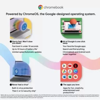 ASUS Chromebook Flip CX1 CX1400FKA-EC0168 Light Weight Laptop ASUS Chromebook Flip CX1 CX1400FKA-EC0168 Light Weight Laptop