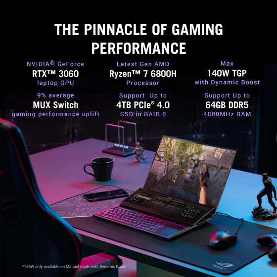 ASUS ROG Zephyrus Duo 16 GX650RM-LS019WS Gaming Laptop ASUS ROG Zephyrus Duo 16 GX650RM-LS019WS Gaming Laptop