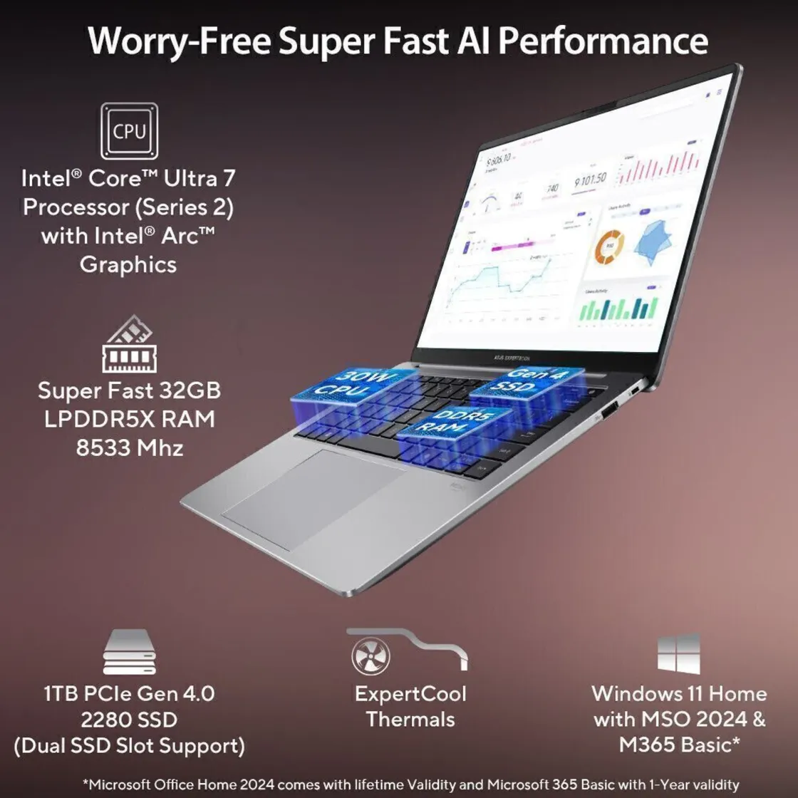 ASUS ExpertBook P5 P5405CSA-NZ0949X AI performance view