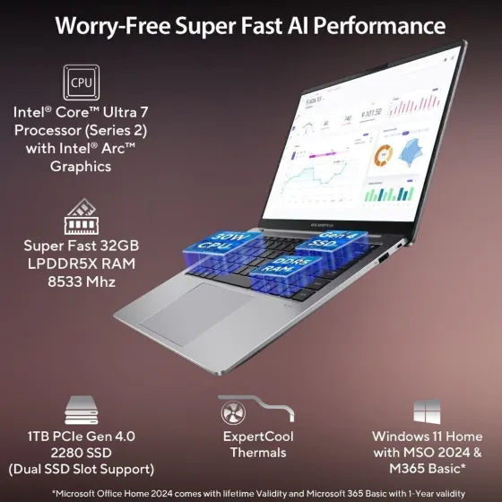 ASUS ExpertBook P5 P5405CSA-NZ0949X Core Ultra 7 258V 32GB 1TB AI Laptop