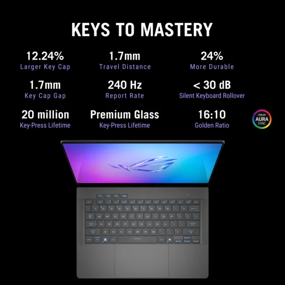 ASUS ROG Zephyrus G14 GA403WR-QS123WS Gaming Laptop ASUS ROG Zephyrus G14 GA403WR-QS123WS Gaming Laptop