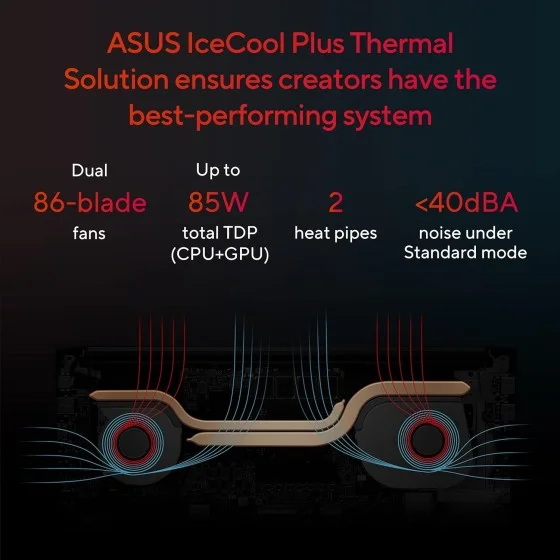 ASUS VivoBook Pro 15 Silver R5 5600H RTX3050 4GB 16GB 1TB OS ASUS VivoBook Pro 15 Cool Silver Laptop with AMD Ryzen 5 5600H Processor (6 Cores 12 Threads 4.20GHz 19MB Cache), RTX 3050 4GB GPU, 16GB DDR4 RAM, 1TB SSD, FHD 144Hz Display, Fingerprint, Backlit Keyboard, WiFi 6, Microsoft Office and Windows 11