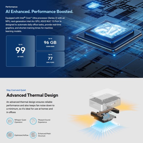 ASUS NUC 15 Pro Plus NUC15CRSU9 Core Ultra 9 285H 64GB 2TB Win11