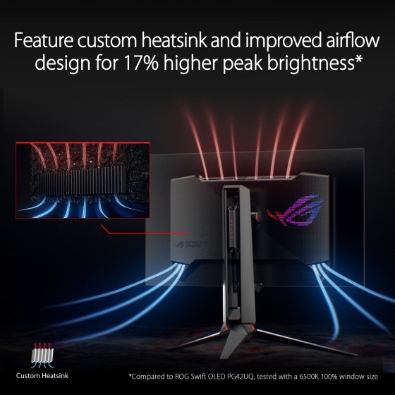 ASUS ROG Swift OLED PG27AQDM Gaming Monitor ASUS ROG Swift OLED PG27AQDM Gaming Monitor
