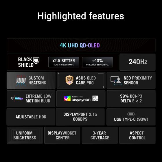 ASUS ROG Swift Tandem OLED PG32UCDM3 32inch 4K Monitor