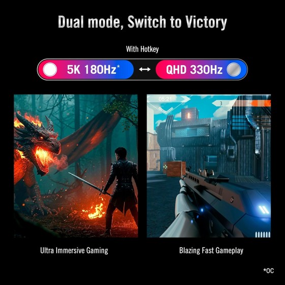 ASUS ROG Strix 5K XG27JCG 27 inch Gaming Monitor ASUS ROG Strix 5K XG27JCG 27 inch Gaming Monitor