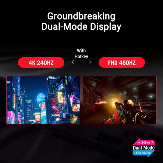 ASUS ROG Strix WOLED XG32UCWMG 32inch Gaming Monitor