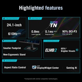 ASUS ROG Strix XG248QSG Ace 24.1-inch Full HD 610Hz Super TN Esports Gaming Monitor