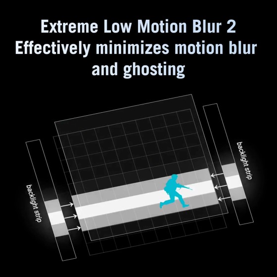 ASUS ROG Strix XG248QSG Ace Esports Gaming Monitor