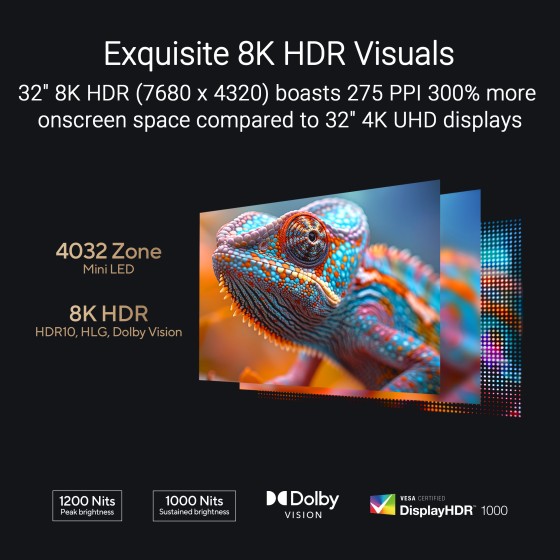 ASUS ProArt Display 8K PA32KCX Professional Monitor