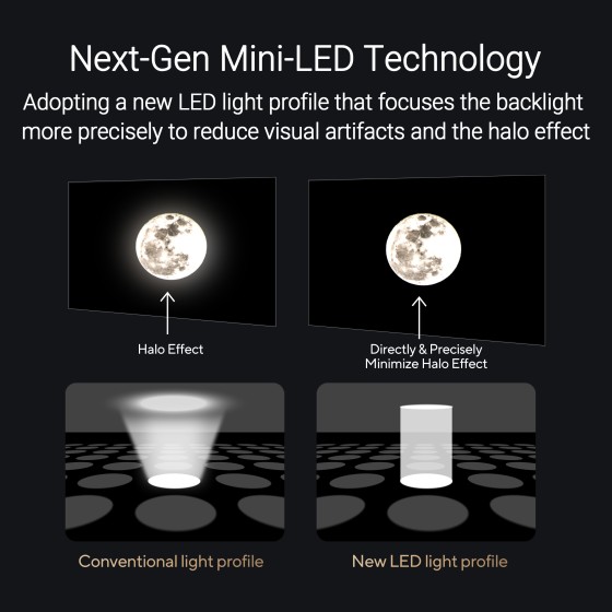 ASUS ProArt Display 8K PA32KCX Professional Monitor