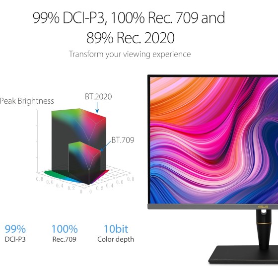 ASUS ProArt Display PA32UCX-P 4K HDR IPS Mini LED Professional Monitor - 32”