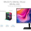 ASUS ProArt Display PA32UCX-PK 4K HDR IPS Mini LED Professional Monitor - 32”