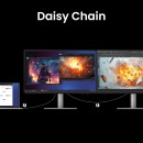 BenQ PD3226G 32inch 4K 144Hz Designer Monitor BenQ PD3226G 32inch 4K 144Hz Designer Monitor