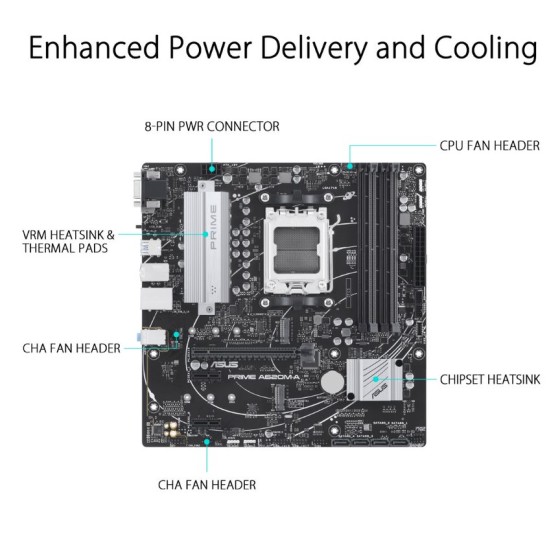 Asus PRIME A620M-A DDR5 Motherboard with AMD A620 micro-ATX motherboard, DDR5, PCIe 4.0 support, dual M.2 slots, DisplayPort/HDMI™/VGA, USB 3.2 Gen 1 ports, front USB 3.2 Gen 1 Type-C®, SATA 6 Gbps, BIOS FlashBack™, Two-Way AI Noise Cancelation, Aura Sync