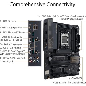 Asus PROART B650 CREATOR Motherboard