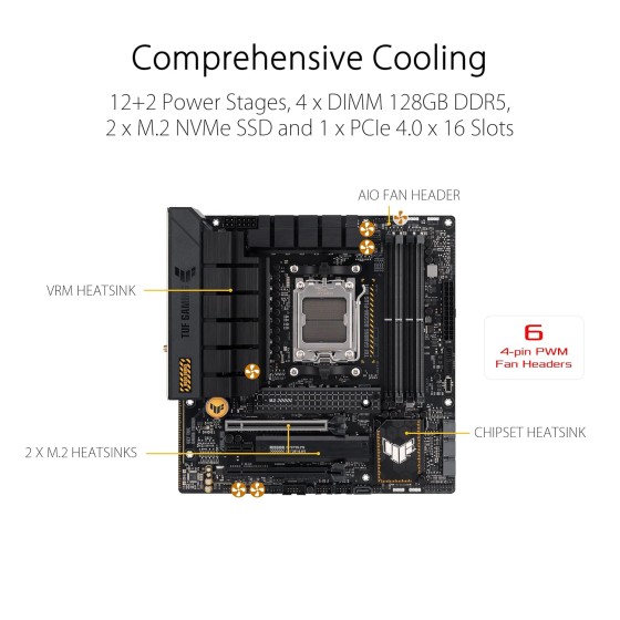 ASUS TUF GAMING B650M-PLUS WIFI AMD AM5 Micro-ATX ASUS TUF GAMING B650M-PLUS WIFI AMD AM5 Micro-ATX