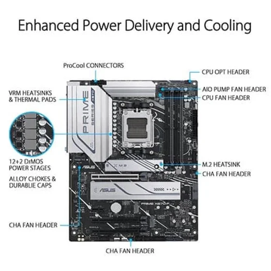 ASUS PRIME X670-P CSM Thunderbolt (USB4) Motherboard