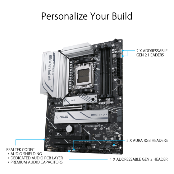 ASUS PRIME X670-P AM5 ATX motherboard