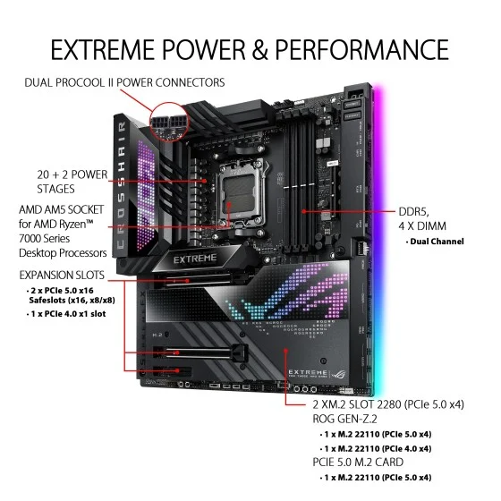 ASUS ROG CROSSHAIR X670E EXTREME EATX Motherboard ASUS ROG CROSSHAIR X670E EXTREME EATX Motherboard