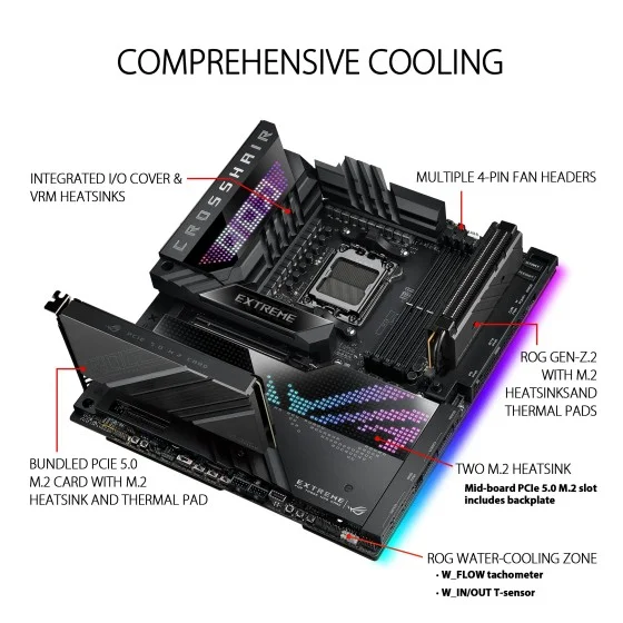 ASUS ROG CROSSHAIR X670E EXTREME EATX Motherboard ASUS ROG CROSSHAIR X670E EXTREME EATX Motherboard