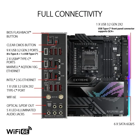 ASUS ROG CROSSHAIR X670E EXTREME EATX Motherboard ASUS ROG CROSSHAIR X670E EXTREME EATX Motherboard