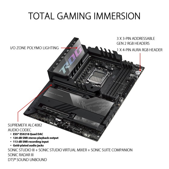 ASUS ROG Crosshair X670E Hero AM5 Gaming Motherboard