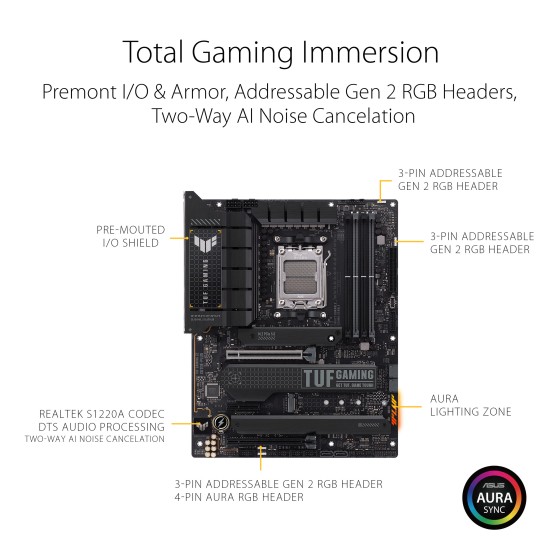 ASUS TUF Gaming X670E-PLUS AM5 ATX Motherboard