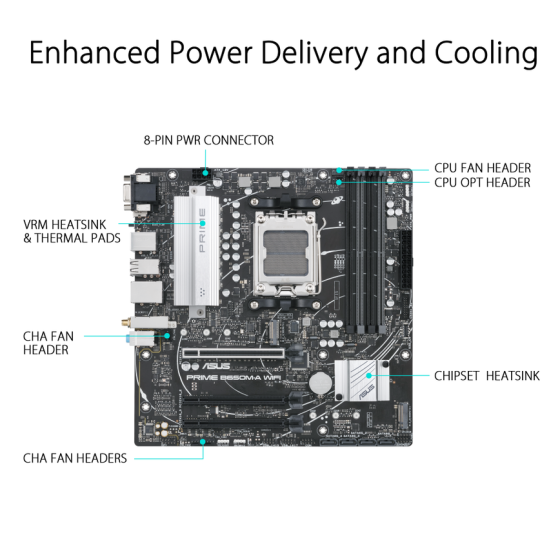 Asus PRIME B650M-A WIFI DDR5 ATX Motherboard