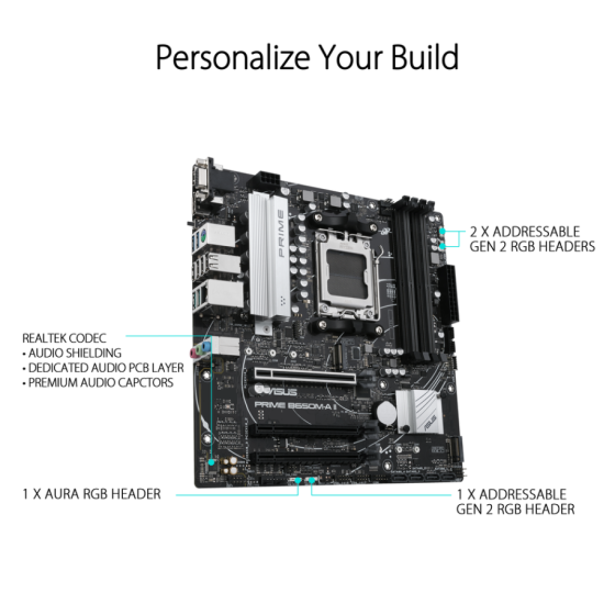 Asus Prime B650M-A II Micro-ATX Motherboard