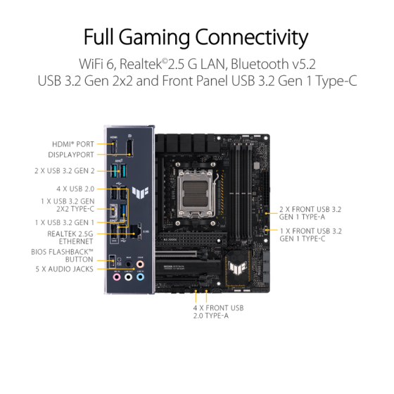 ASUS  TUF GAMING B650M-PLUS AMD AM5 Micro-ATX