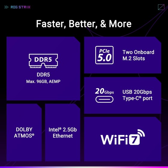 ASUS ROG STRIX B850-I GAMING WIFI Mini-ITX Motherboard