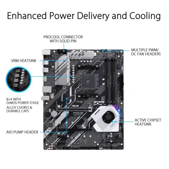 ASUS PRIME X570-P AMD ATX motherboard