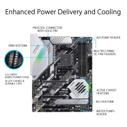 ASUS Prime X570-Pro AMD Motherboard