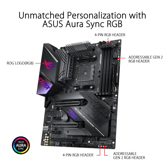 ASUS ROG Strix X570-E Gaming Motherboard