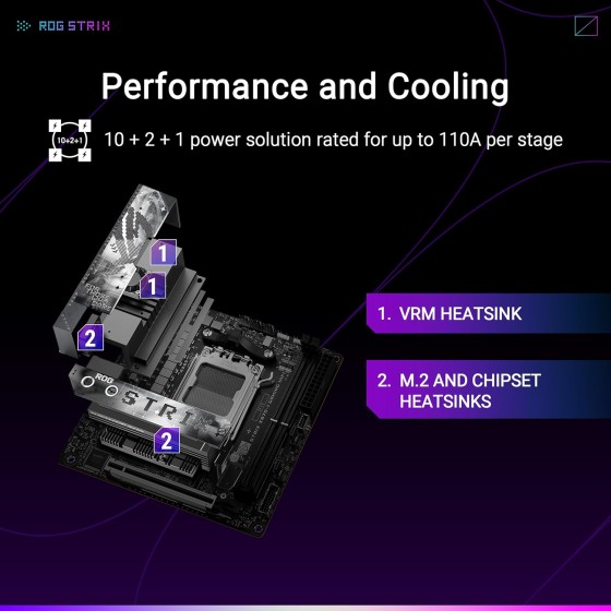 ASUS ROG STRIX X870-I GAMING WIFI Mini-ITX Motherboard ASUS ROG STRIX X870-I GAMING WIFI Mini-ITX Motherboard