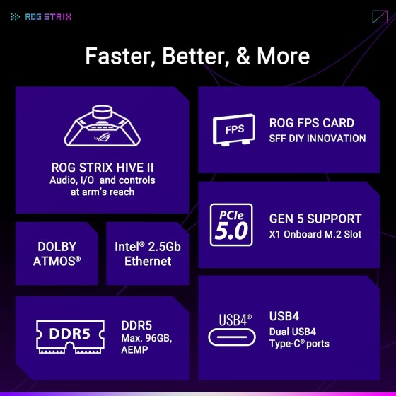 ASUS ROG STRIX X870-I GAMING WIFI Mini-ITX Motherboard ASUS ROG STRIX X870-I GAMING WIFI Mini-ITX Motherboard