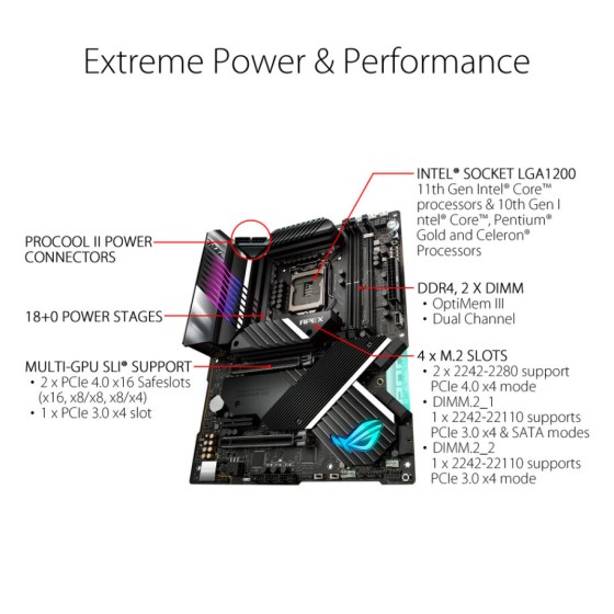 ASUS ROG MAXIMUS XIII APEX Intel Z590 ATX gaming motherboard