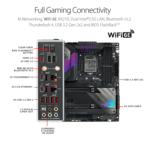 ASUS ROG MAXIMUS XIII HERO Intel Z590 ATX gaming motherboard