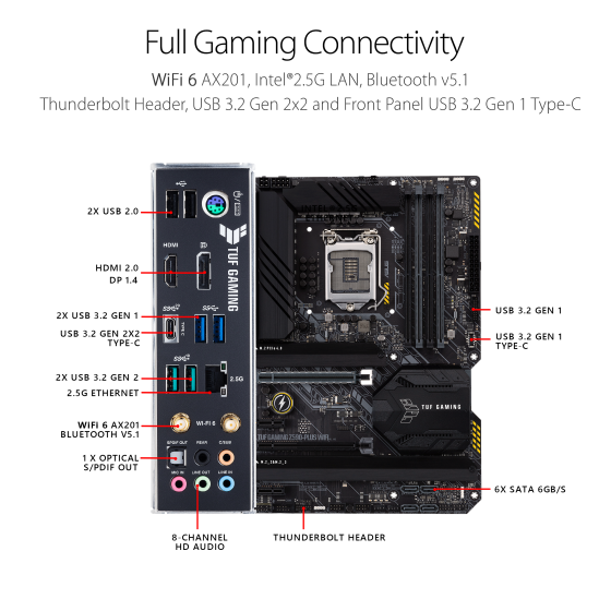 ASUS TUF Gaming Z590-PLUS WIFI Thunderbolt Motherboard