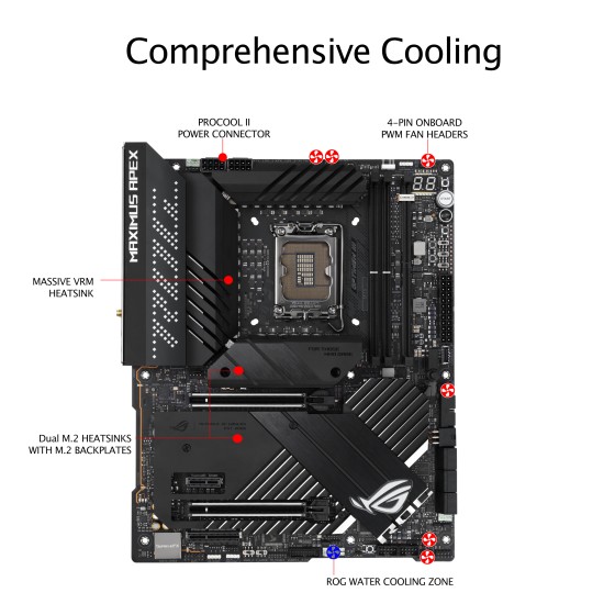 ASUS ROG MAXIMUS Z690 APEX DDR5 PCIe 5.0 ATX Gaming Motherboard