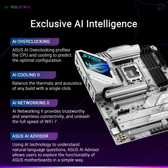 ASUS ROG STRIX Z890-A GAMING WIFI Gaming Motherboard ASUS ROG STRIX Z890-A GAMING WIFI Gaming Motherboard