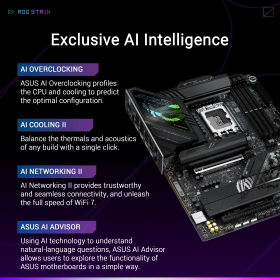 ASUS ROG STRIX Z890-F GAMING WIFI Gaming Motherboard ASUS ROG STRIX Z890-F GAMING WIFI Gaming Motherboard
