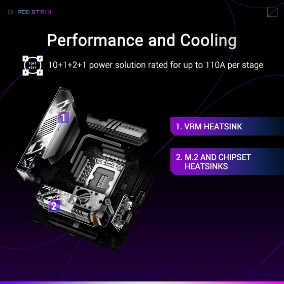 ASUS ROG STRIX Z890-I GAMING WIFI Gaming Motherboard ASUS ROG STRIX Z890-I GAMING WIFI Gaming Motherboard