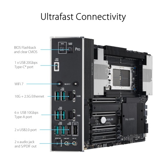 ASUS PRO WS TRX50-SAGE WIFI ATX Workstation Motherboard ASUS PRO WS TRX50-SAGE WIFI ATX Workstation Motherboard