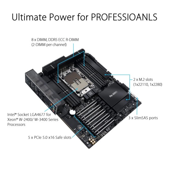 ASUS PRO WS W790-ACE ATX Workstation Motherboard
