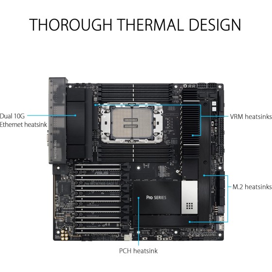 ASUS PRO WS W790E-SAGE SE ATX Workstation Motherboard ASUS PRO WS W790E-SAGE SE ATX Workstation Motherboard