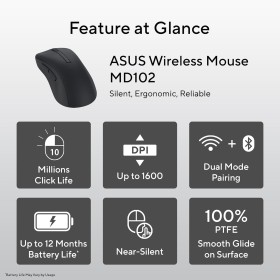 ASUS MD102 Wireless Mouse Dark Gray ASUS MD102 Wireless Mouse Dark Gray