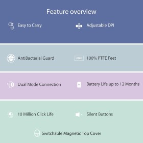 ASUS Marshmallow MD100 Lilac Mist Purple/Brave Green Wireless Mouse ASUS Marshmallow MD100 Lilac Mist Purple/Brave Green Wireless Mouse